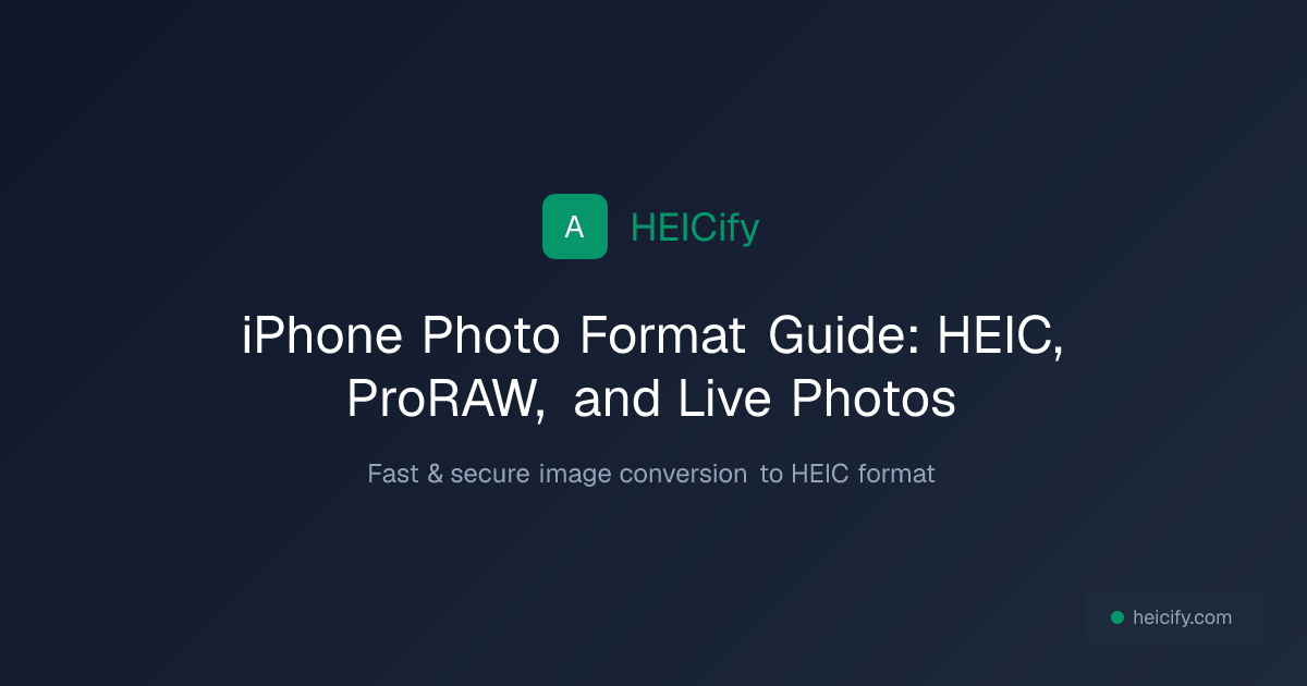 iPhone Photo Formats: HEIC, ProRAW & Live